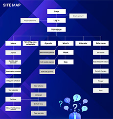 Mobile App Design, Lejla Bajrami, Graphic and Web Designer