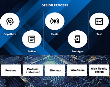 Mobile App Design, Lejla Bajrami, Graphic and Web Designer